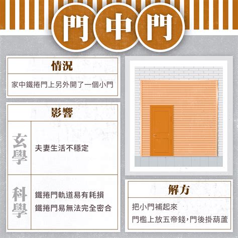 大門 了解|大門入口風水全攻略：6個配置技巧，打造好運連連的家庭氣場